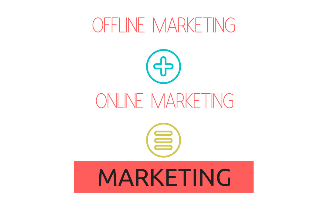 Relationship between online and offline marketing