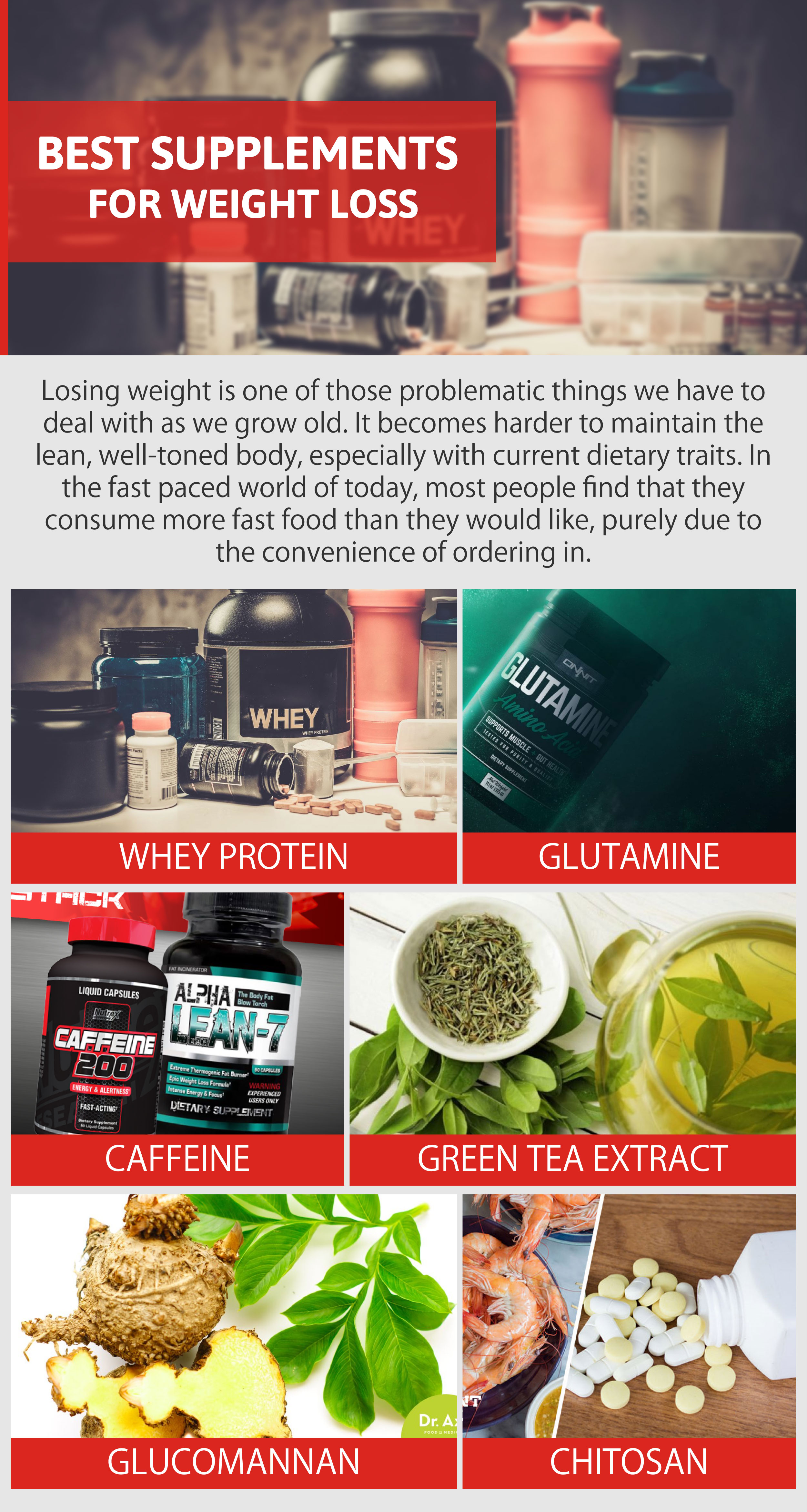 Best Supplements for Weight Loss